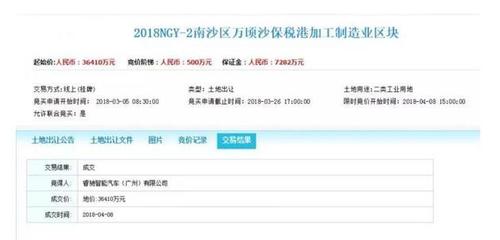 恒大FF联姻工厂拿地半年还在临建 专家:双方都没对错