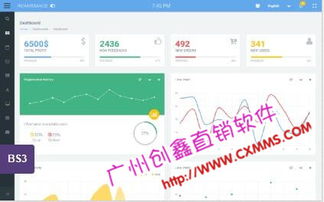 广州市有做直销网站系统价格 广州市有做直销网站系统型号规格