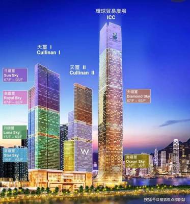 2024(新鸿基广州南站ICC)新鸿基广州南站ICC网站-欢迎您-楼盘详情