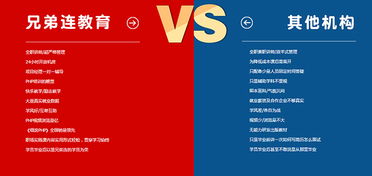 广州php培训价格 兄弟连教育 hebnews.cn