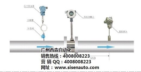 河北压缩空气计量表选购指南 价格参考与优质供应商推荐