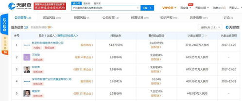 酷狗关联公司经营范围新增动漫游戏开发 互联网直播服务等